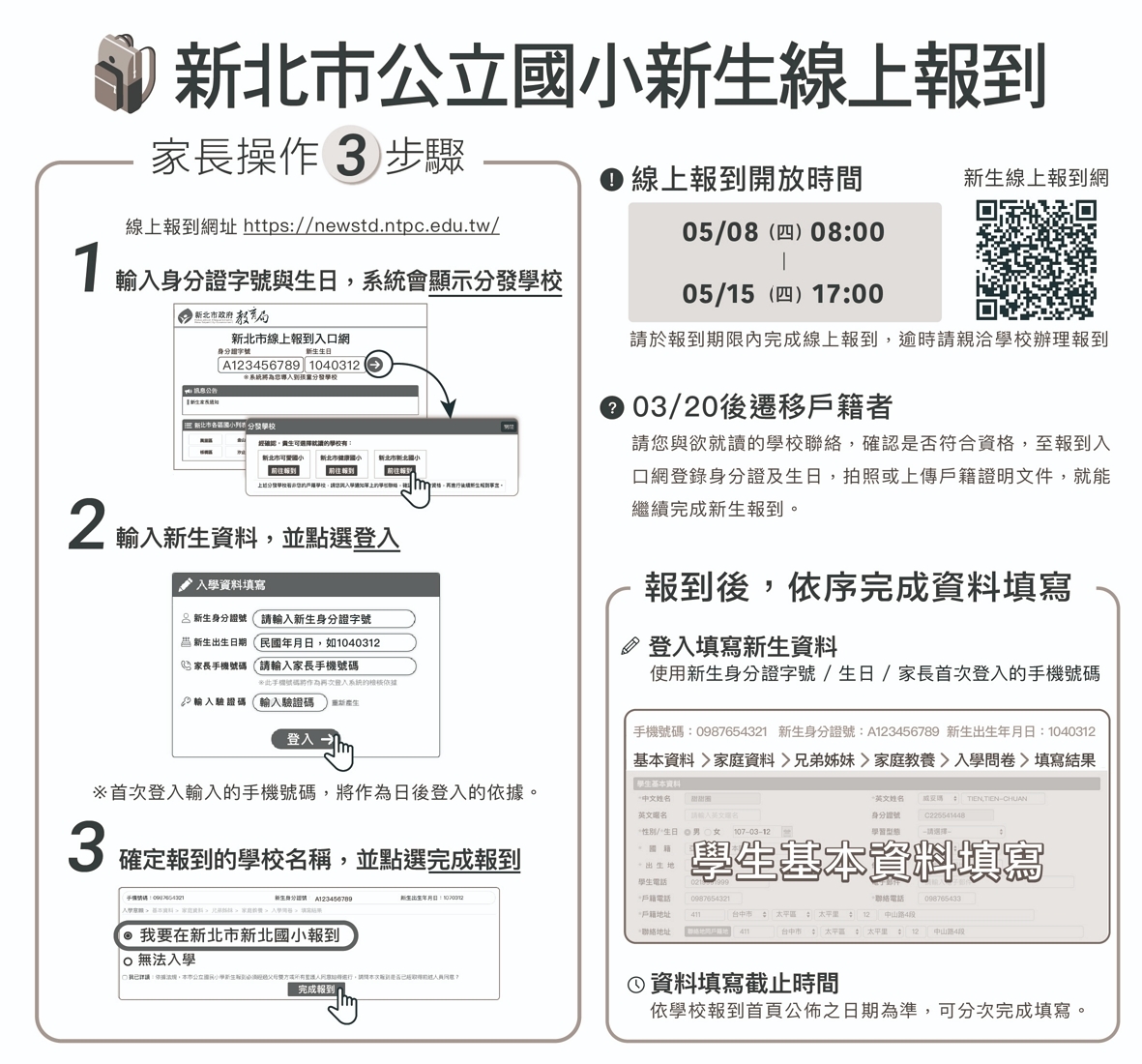 流程