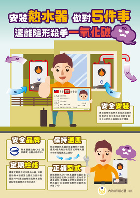 ImgDesc(另開新視窗)