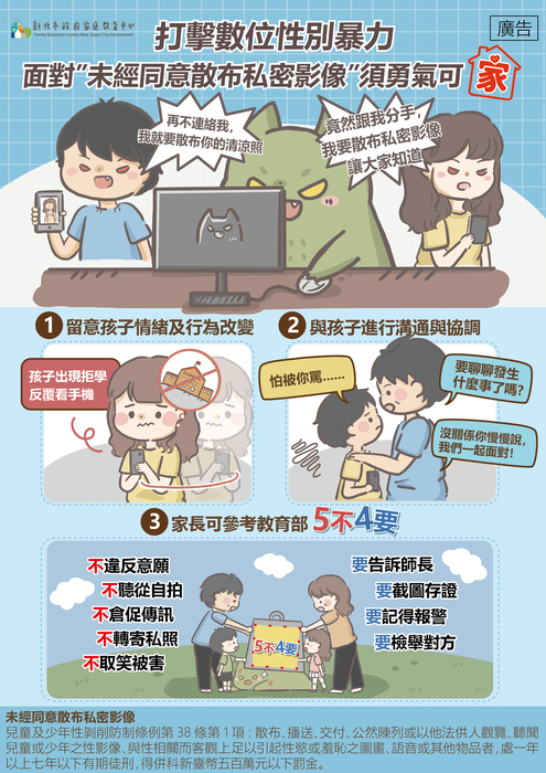 防治數位性別暴力宣導-面對「未經同意散佈私密影像」須勇氣可「家」圖片