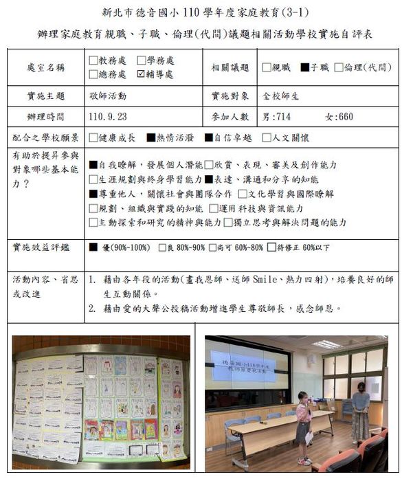 三、(一)辦理家庭教育親職、子職、倫理(代間)議題相關活動圖片