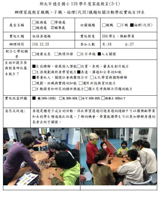 三、(一)辦理家庭教育親職、子職、倫理(代間)議題相關活動圖片