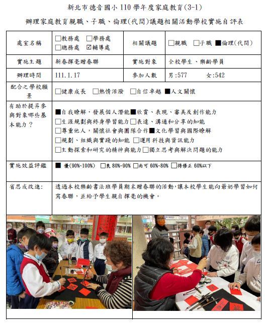 三、(一)辦理家庭教育親職、子職、倫理(代間)議題相關活動圖片