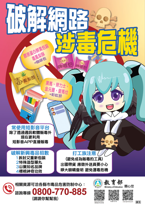 教育部「防制學生網路涉毒與販毒」宣導-1圖片