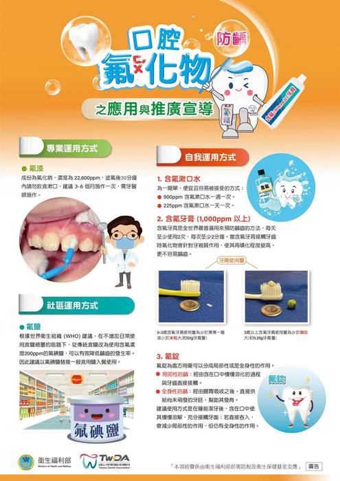 口腔氟化物之應用與推廣圖片