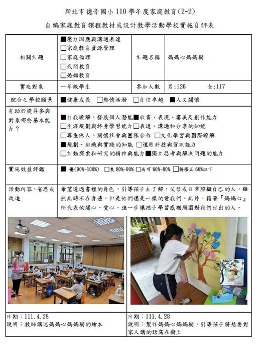 二、(二)自編家庭教育課程教材或設計教學活動圖片
