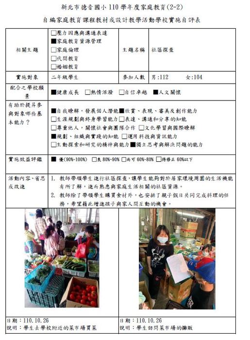 二、(二)自編家庭教育課程教材或設計教學活動圖片