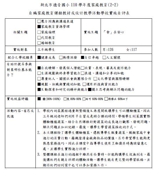 二、(二)自編家庭教育課程教材或設計教學活動圖片
