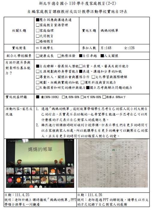 二、(二)自編家庭教育課程教材或設計教學活動圖片