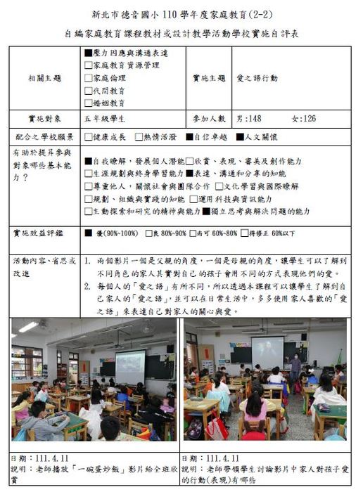 二、(二)自編家庭教育課程教材或設計教學活動圖片