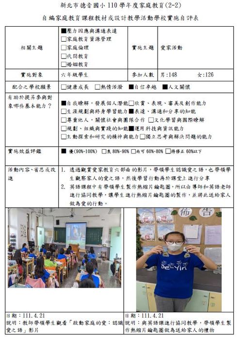 二、(二)自編家庭教育課程教材或設計教學活動圖片