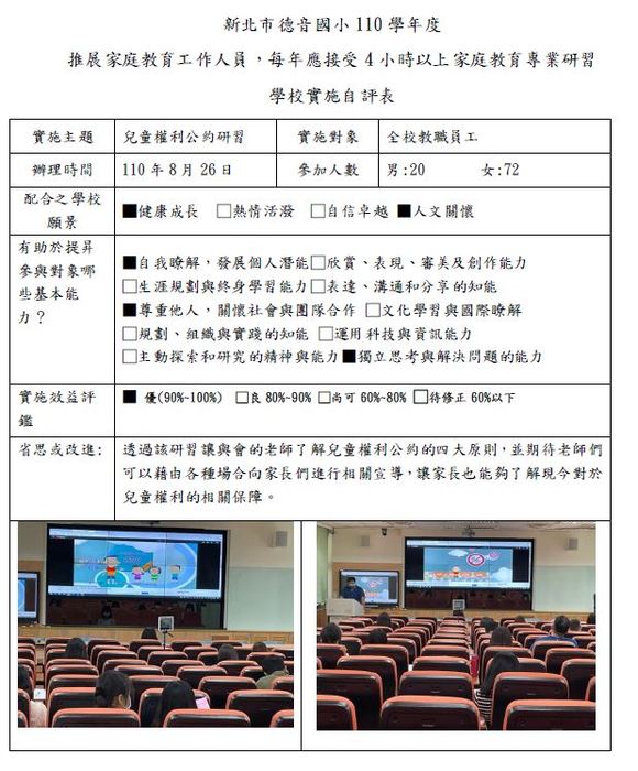 二、(三)推展家庭教育工作人員專業研習圖片