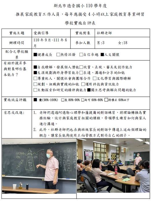 二、(三)推展家庭教育工作人員專業研習圖片