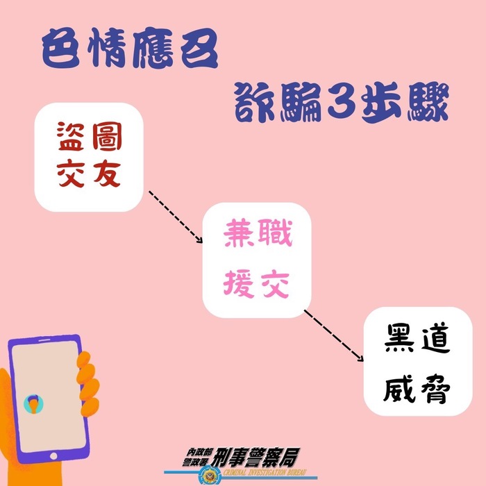 11404反詐騙宣導圖片