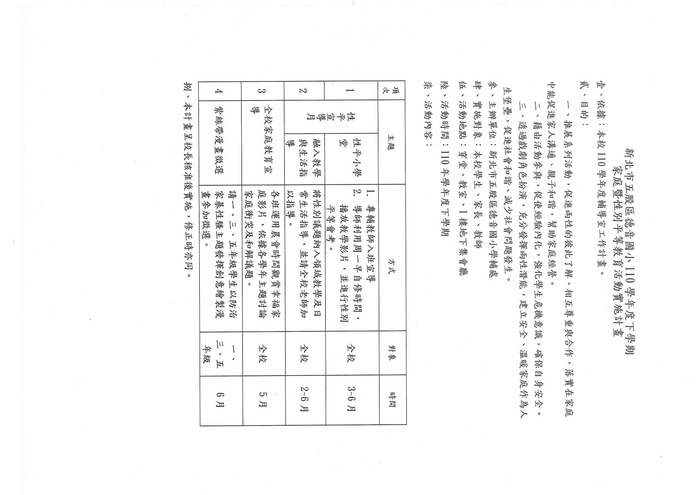 一、(二)擬定年度家庭教育實施計畫圖片