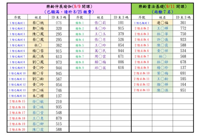 錄取公告p5