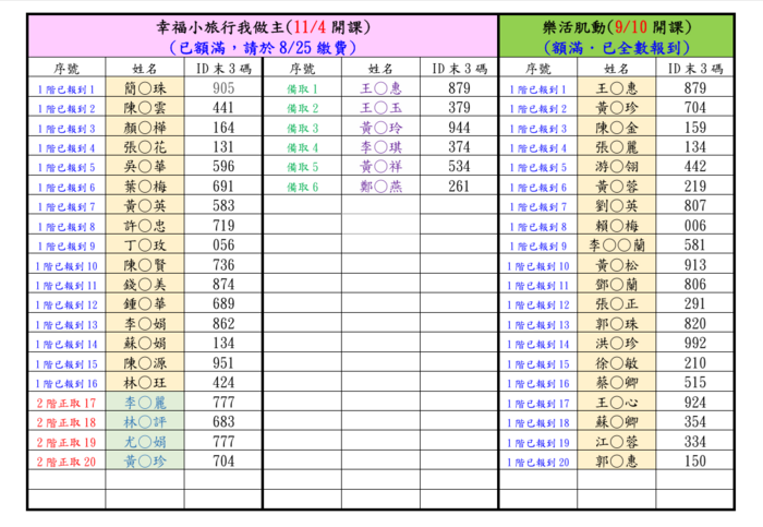 錄取公告p6