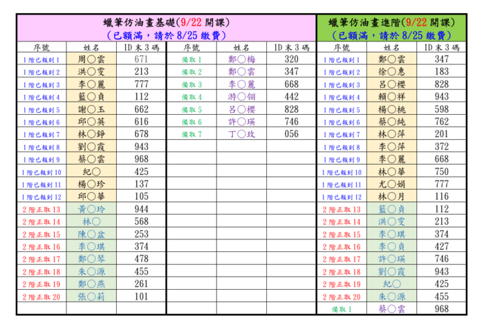 錄取公告p4