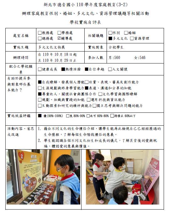 三、(二)辦理性別、婚姻、多元文化、資源管理議題相關活動圖片
