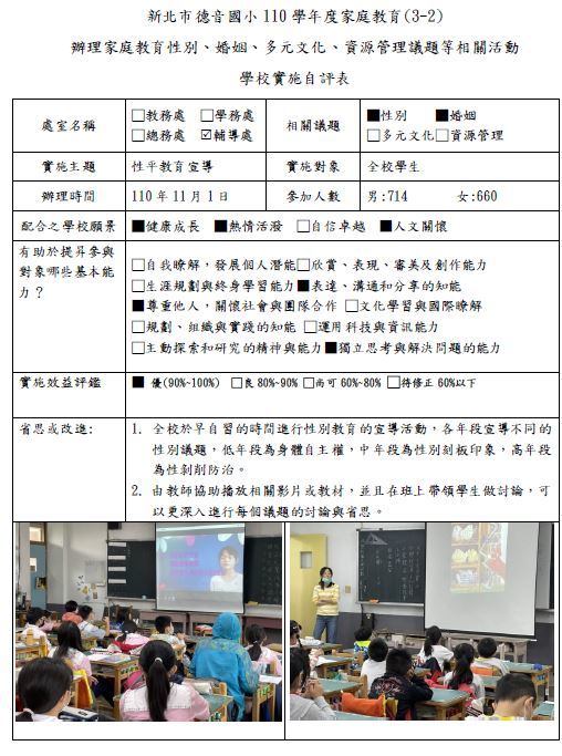 三、(二)辦理性別、婚姻、多元文化、資源管理議題相關活動圖片