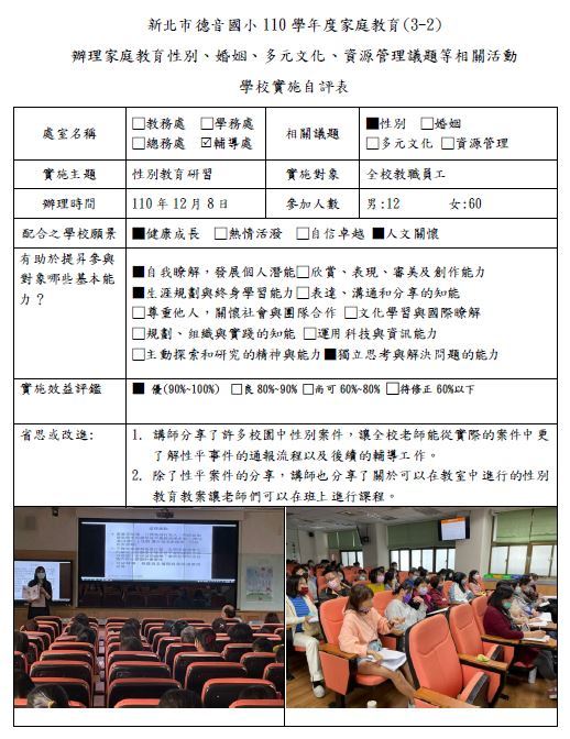 三、(二)辦理性別、婚姻、多元文化、資源管理議題相關活動圖片
