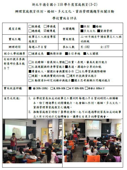 三、(二)辦理性別、婚姻、多元文化、資源管理議題相關活動圖片