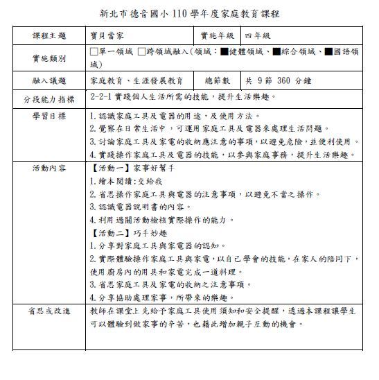 二、(一)每學年將家庭教育納入學校課程計畫4小時以上圖片