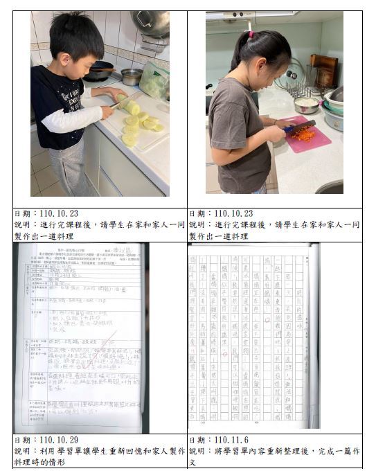 二、(一)每學年將家庭教育納入學校課程計畫4小時以上圖片