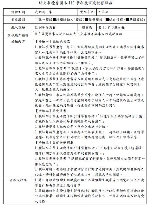 二、(一)每學年將家庭教育納入學校課程計畫4小時以上圖片