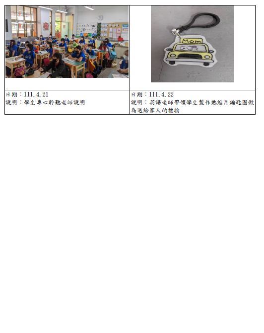 二、(一)每學年將家庭教育納入學校課程計畫4小時以上圖片