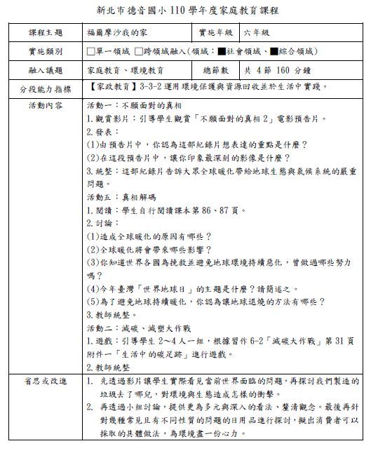 二、(一)每學年將家庭教育納入學校課程計畫4小時以上圖片