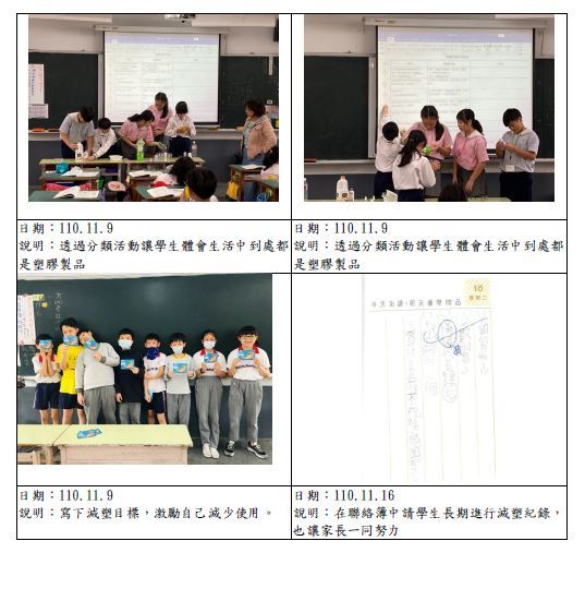 二、(一)每學年將家庭教育納入學校課程計畫4小時以上圖片